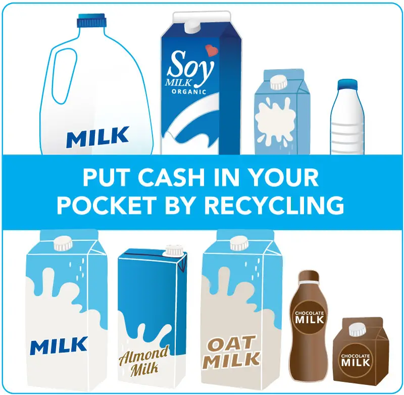 Put Cash In Your Pocket By Recycling Milk