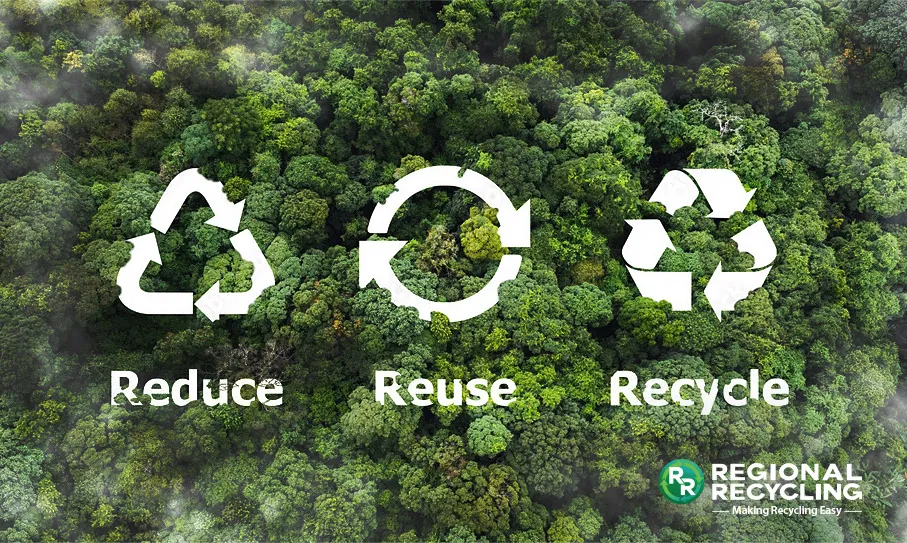 3. Reduce, Reuse, Recycle: